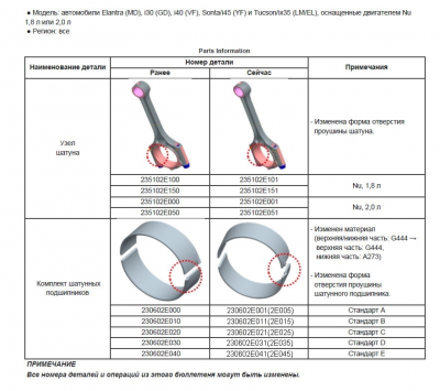 230602E015 HYUNDAI/KIA