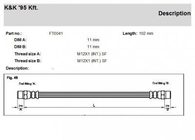 FT0041 K&K