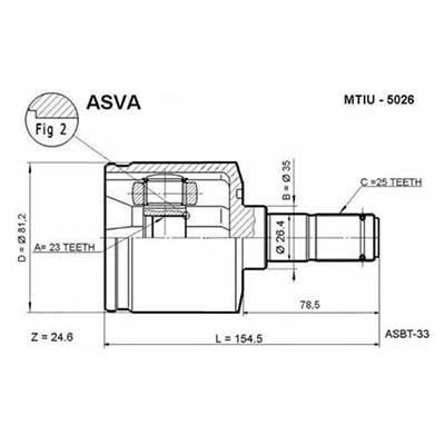 MTIU5026 Asva