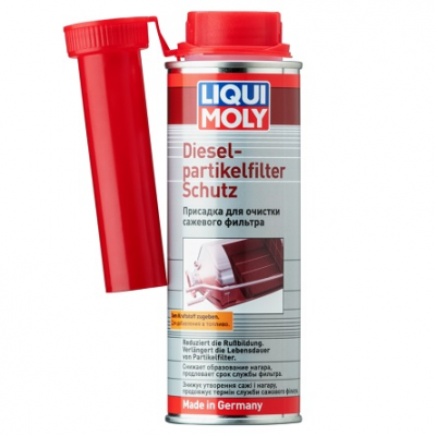 2298 Liqui Moly