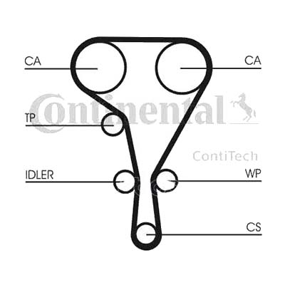 CT1130K3 Contitech