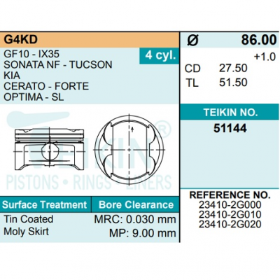 51144STD Teikin